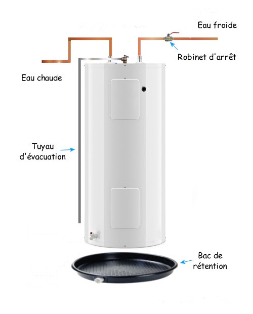Diagramme technique d'installation d'un chauffe-eau